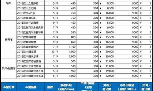 租车价格查询_一海租车价格查询