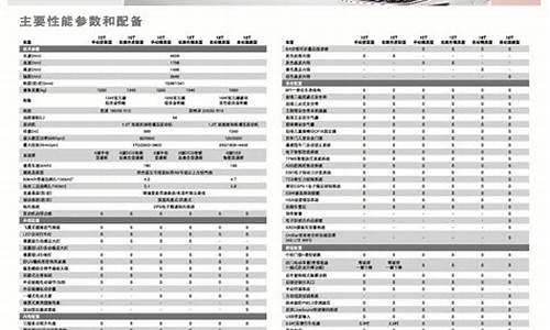 别克英朗车型配置表_别克英朗车型配置表图