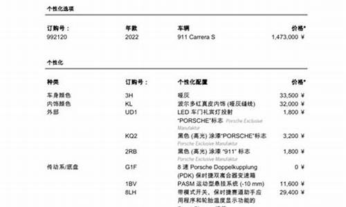 保时捷选配价格表_保时捷选配价格表图片