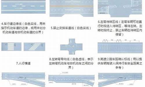 交通标线大全及图解_道路交通标线大全及图