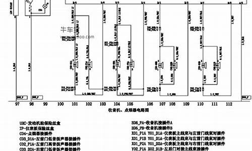 中华尊驰汽车电路图_中华尊驰汽车电路图解